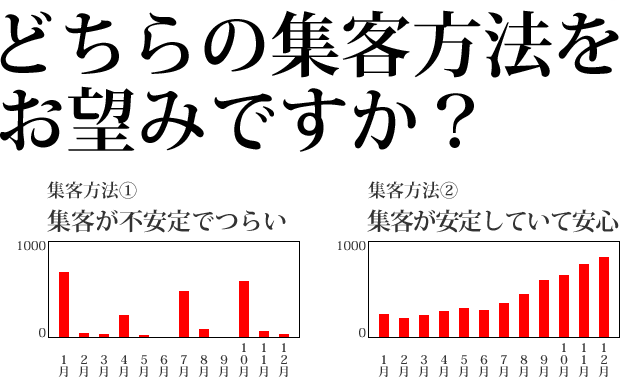 ����21�� �����������ܤǤϡֽ񤱤ʤ��ä��áפ˶�̣�Ϥ���ޤ��󤫡��ֱ����ɤ��ʤ�͡פȡֱ��������ʤ�͡פν��� ��